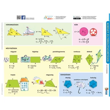Tanulói munkalap, A4, STIEFEL &quot;Kerület és területszámítások/négyszögek&quot;