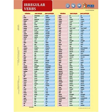 Tanulói munkalap, A4, STIEFEL &quot;Irregular Verbs&quot;